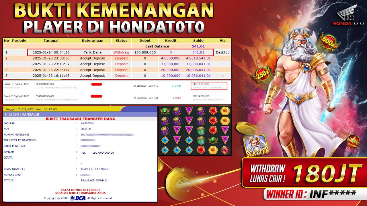 HONDATOTO