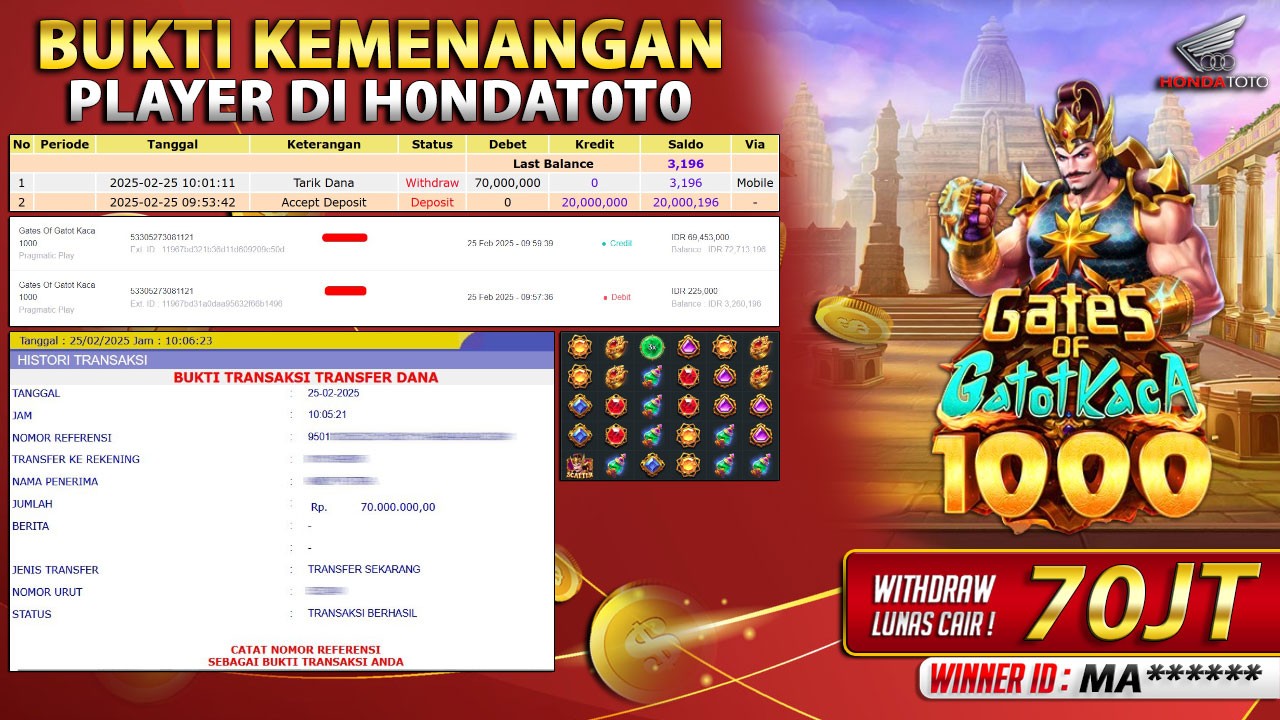 HONDATOTO