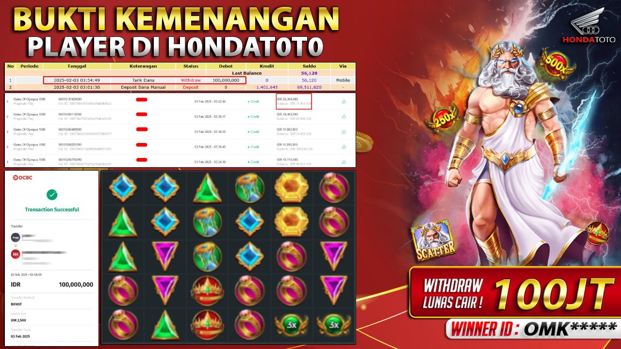 HONDATOTO