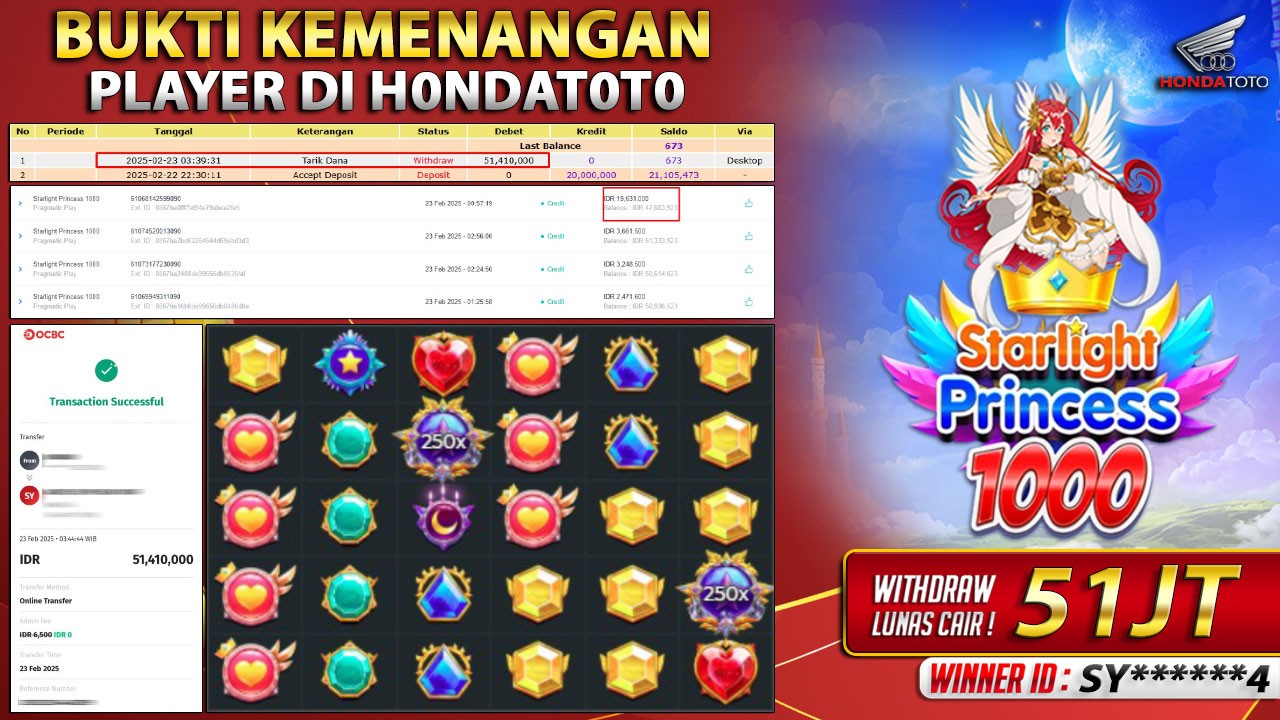 HONDATOTO