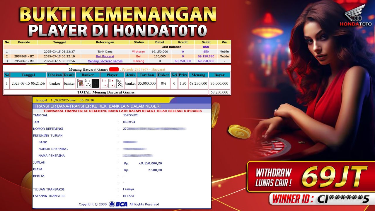HONDATOTO