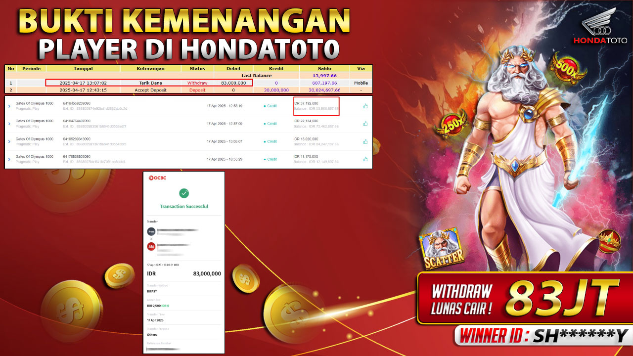 HONDATOTO