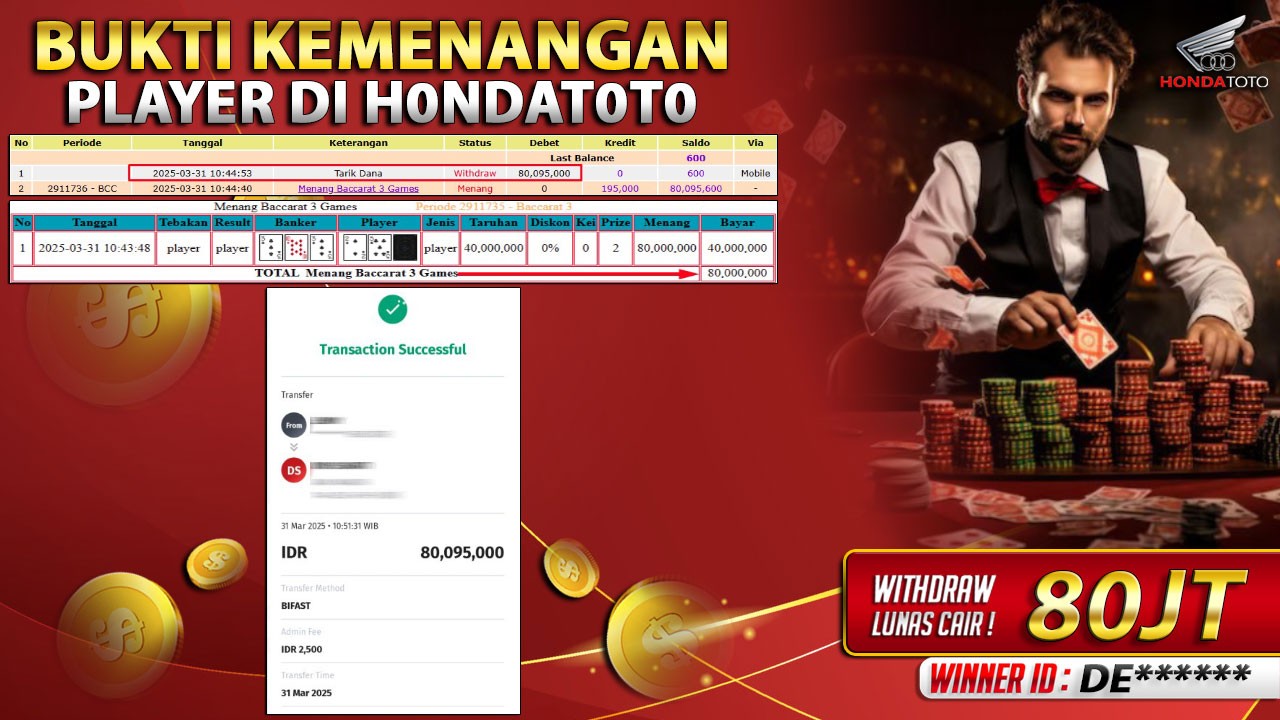 HONDATOTO