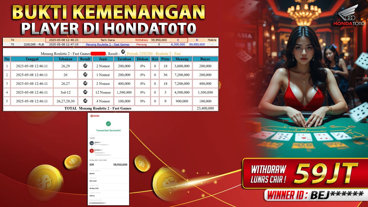 HONDATOTO