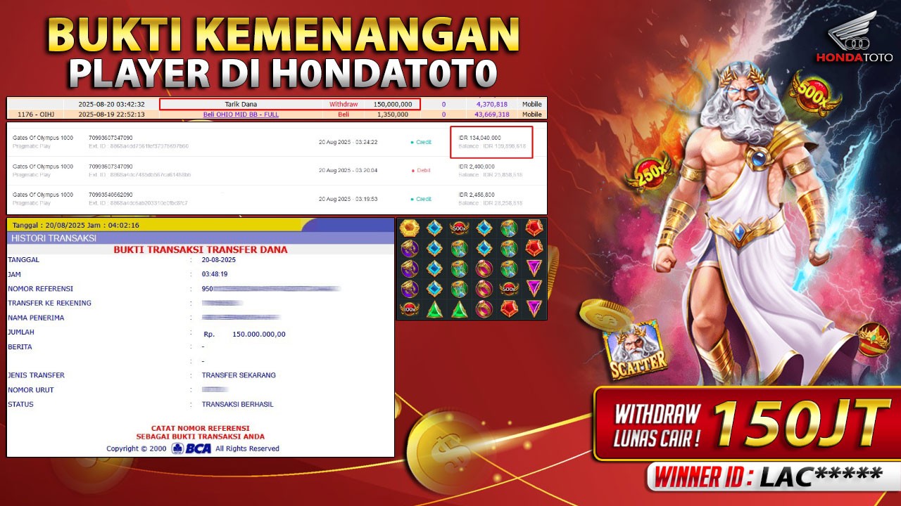 HONDATOTO